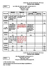 Ma trận và đề kiểm tra chất lượng học kì I môn Vật lý Lớp 6 - Đề số 1 - Năm học 2017-2018 (Có đáp án)